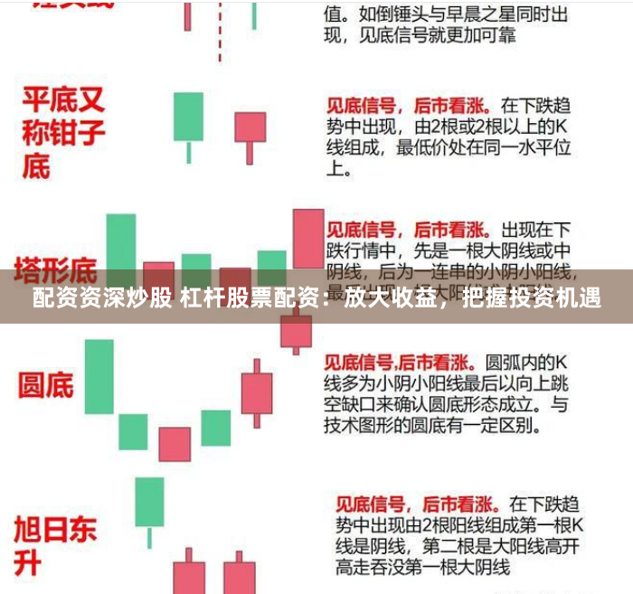 配资资深炒股 杠杆股票配资：放大收益，把握投资机遇