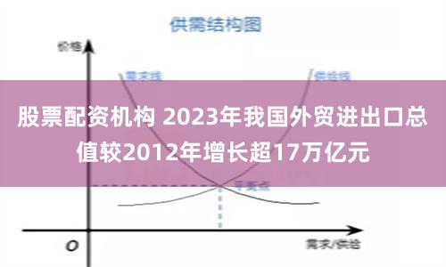 股票配资机构 2023年我国外贸进出口总值较2012年增长超17万亿元