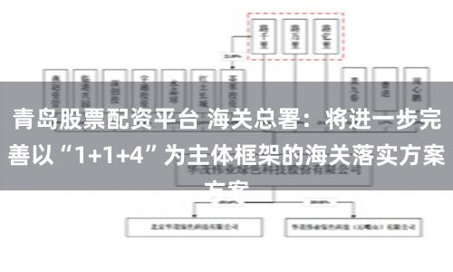 青岛股票配资平台 海关总署：将进一步完善以“1+1+4”为主体框架的海关落实方案