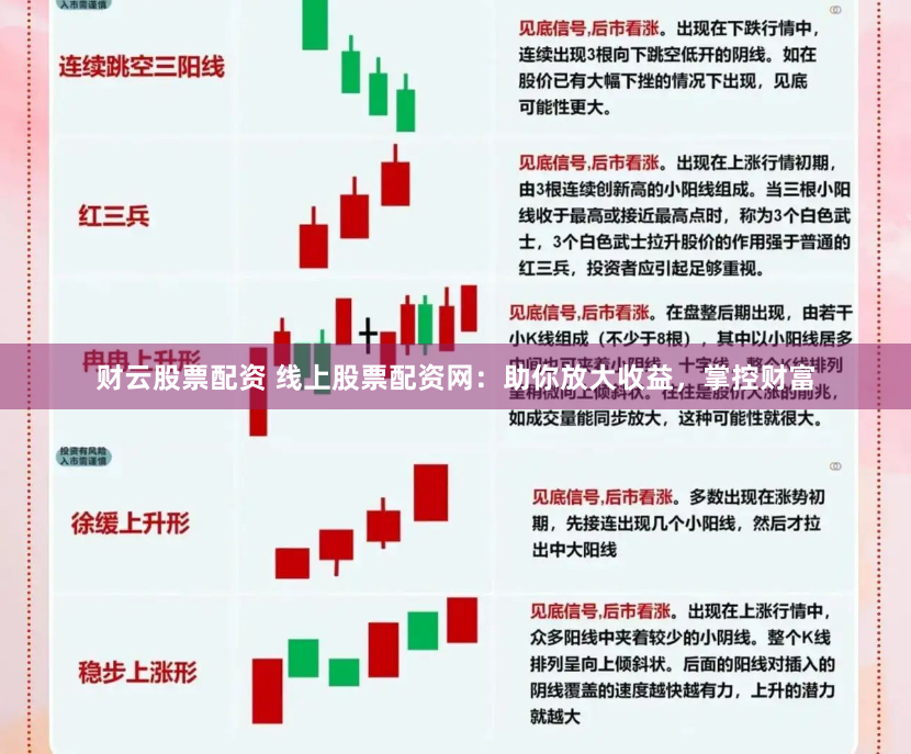财云股票配资 线上股票配资网：助你放大收益，掌控财富