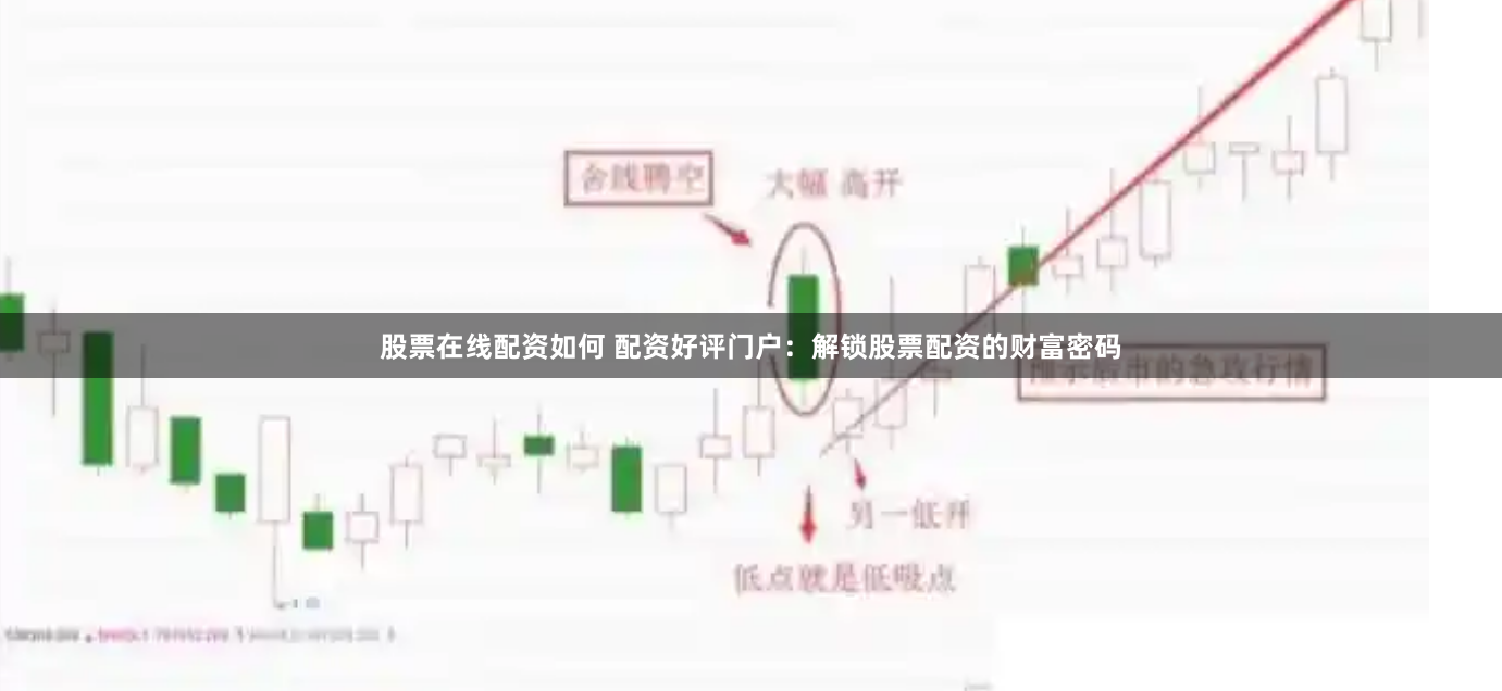 股票在线配资如何 配资好评门户：解锁股票配资的财富密码