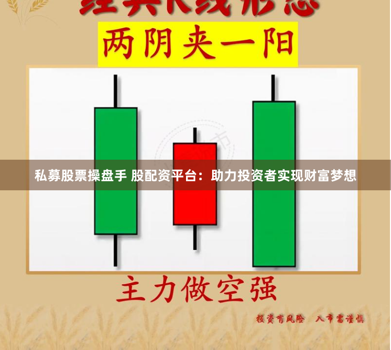 私募股票操盘手 股配资平台：助力投资者实现财富梦想