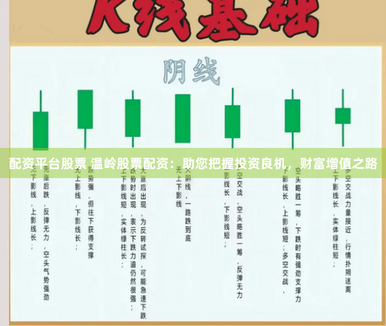 配资平台股票 温岭股票配资：助您把握投资良机，财富增值之路