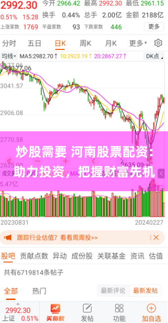 炒股需要 河南股票配资：助力投资，把握财富先机