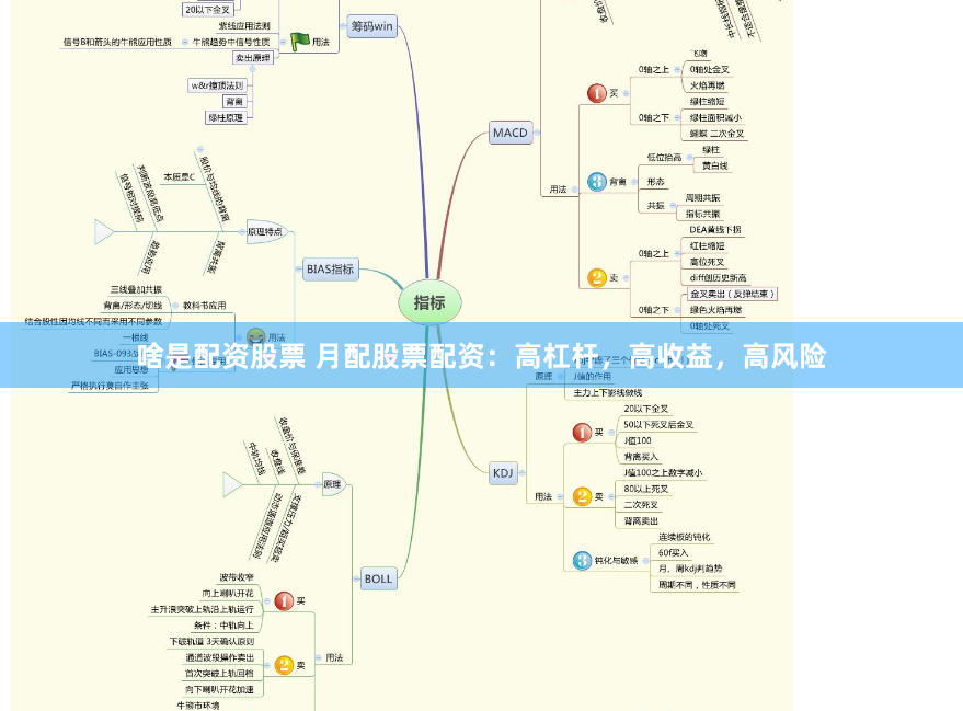 啥是配资股票 月配股票配资：高杠杆，高收益，高风险