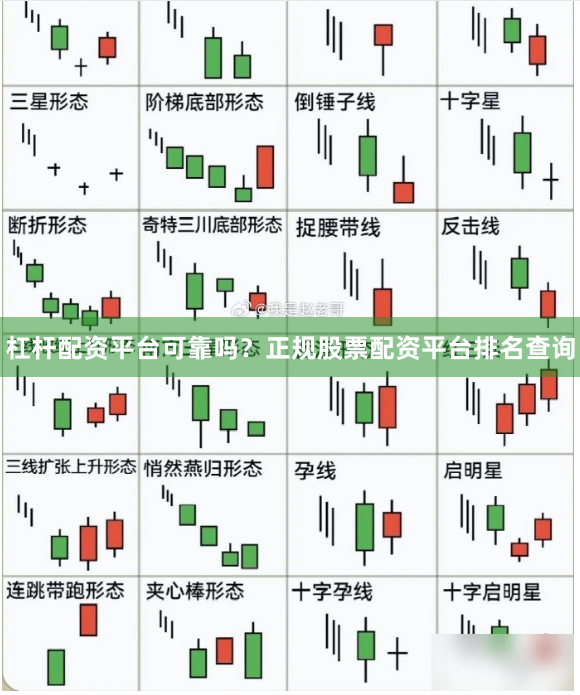 杠杆配资平台可靠吗？正规股票配资平台排名查询