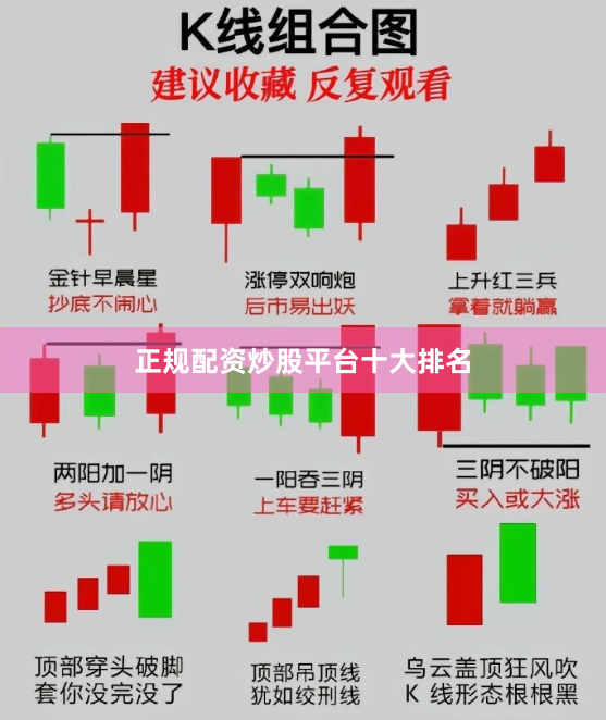 正规配资炒股平台十大排名