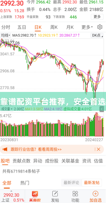 靠谱配资平台推荐,安全首选