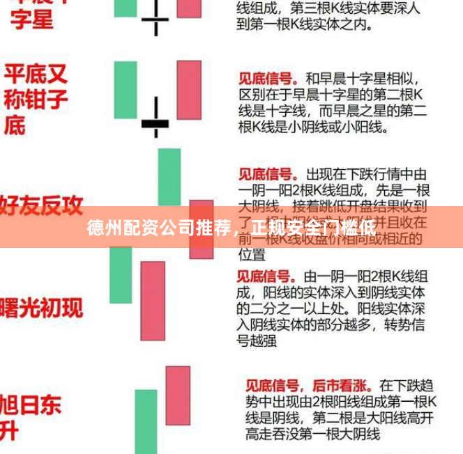 德州配资公司推荐，正规安全门槛低