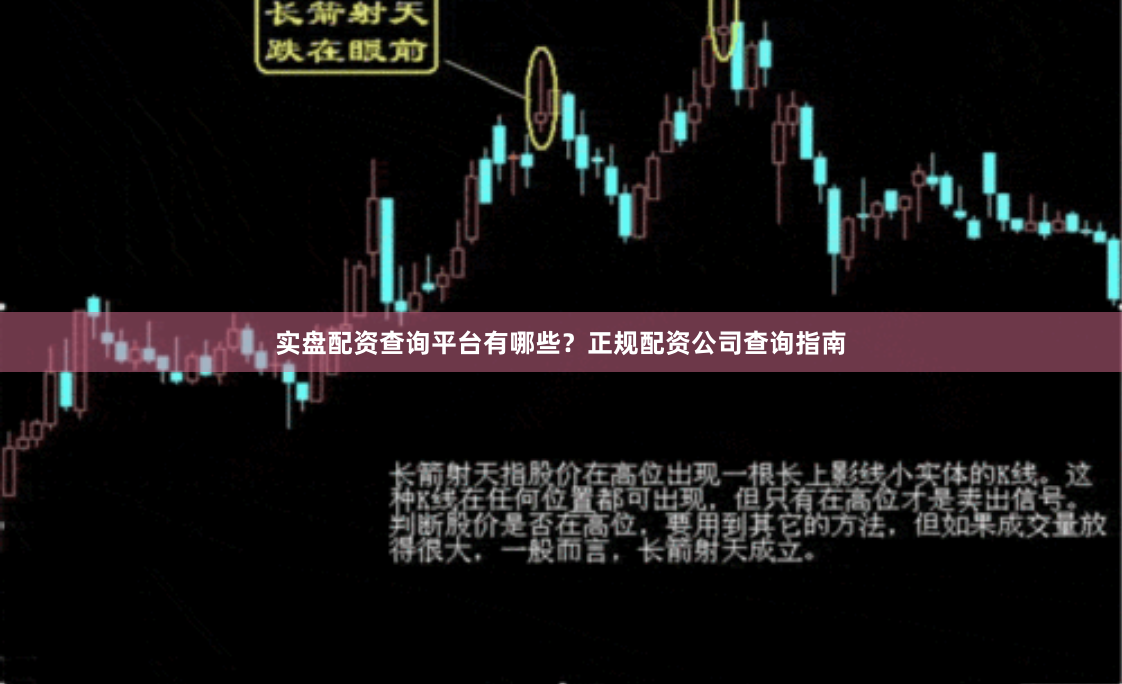实盘配资查询平台有哪些？正规配资公司查询指南