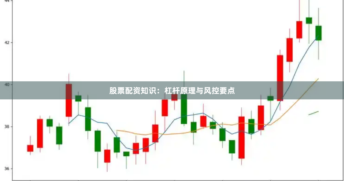 股票配资知识：杠杆原理与风控要点